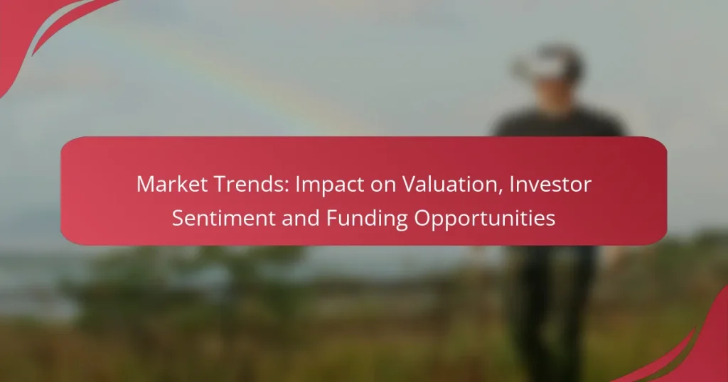 Market Trends: Impact on Valuation, Investor Sentiment and Funding Opportunities