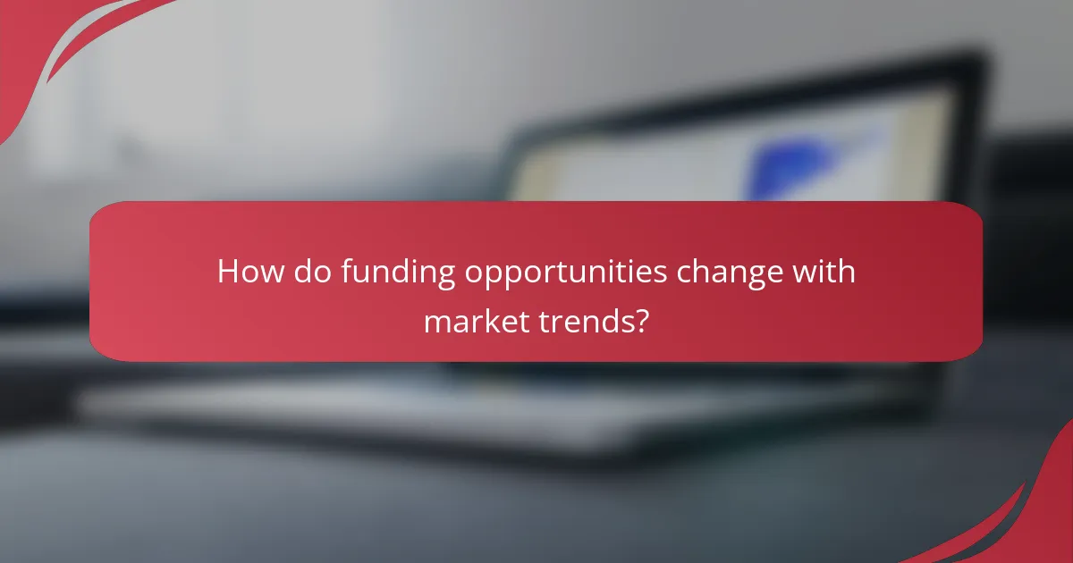 How do funding opportunities change with market trends?